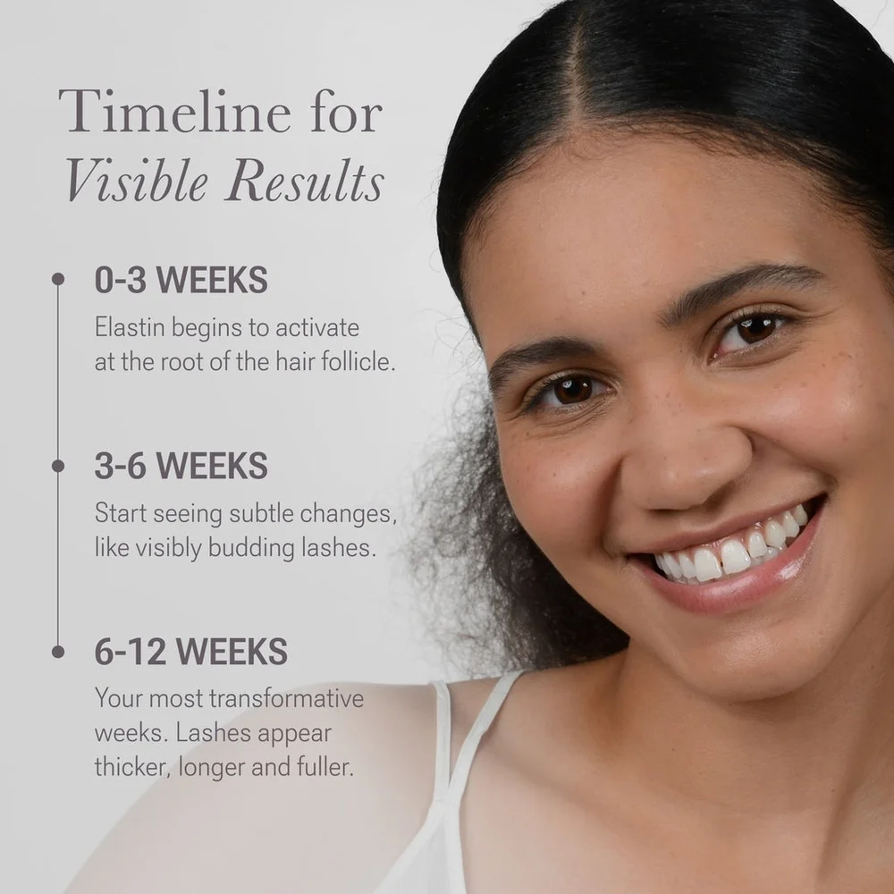 NULASTIN - LASH Follicle Fortifying Serum - Picture 10 of 12